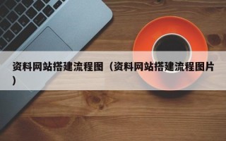 利津资料网站搭建流程图（资料网站搭建流程图片）